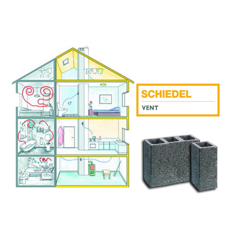 Вентканалы Schiedel VENT для загородных домов