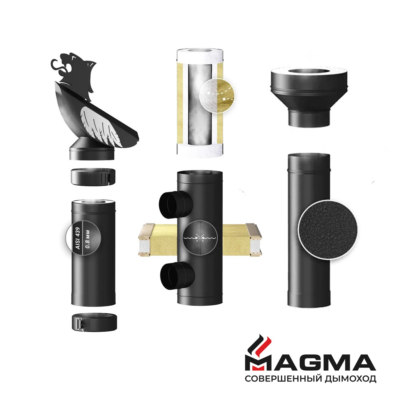 Сэндвич-дымоход MAGMA М25